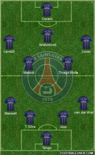 Paris Saint-Germain Formation 2013