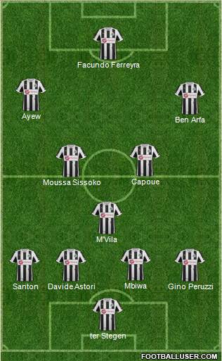 Newcastle United Formation 2013