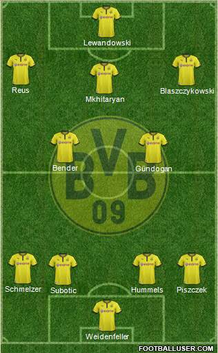 Borussia Dortmund Formation 2013