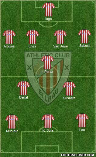 Athletic Club Formation 2013