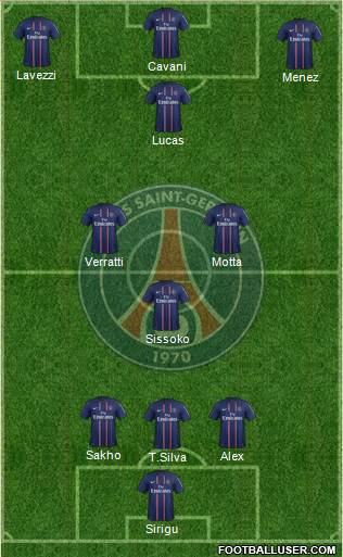Paris Saint-Germain Formation 2013