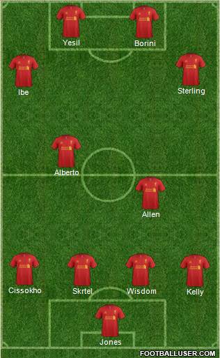 Liverpool Formation 2013