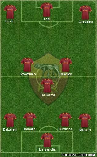 AS Roma Formation 2013