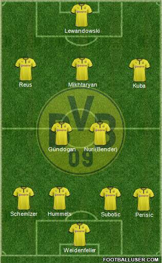 Borussia Dortmund Formation 2013