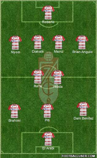 Granada C.F. Formation 2013