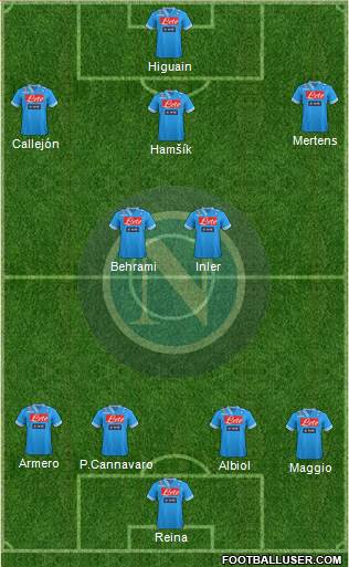 Napoli Formation 2013