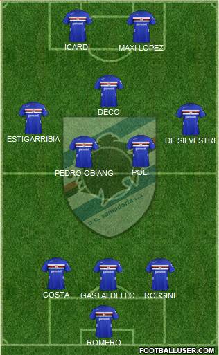 Sampdoria Formation 2013