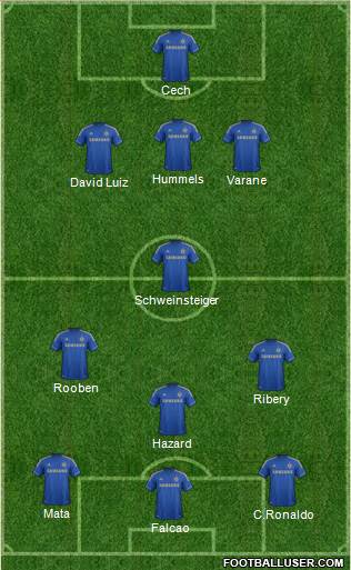 Chelsea Formation 2013