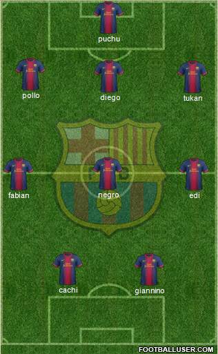 F.C. Barcelona Formation 2013