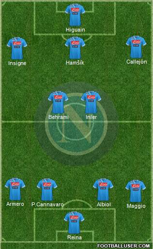 Napoli Formation 2013