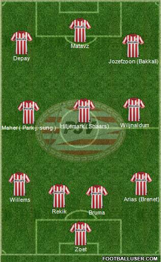 PSV Formation 2013