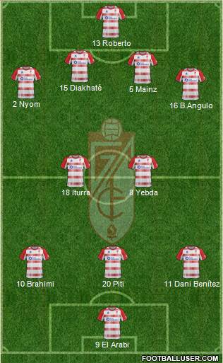 Granada C.F. Formation 2013