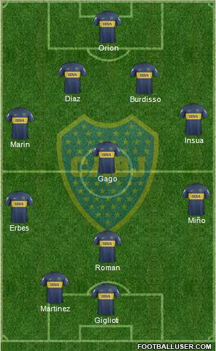 Boca Juniors Formation 2013