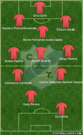 Temperley Formation 2013