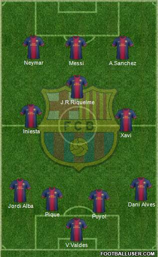 F.C. Barcelona Formation 2013