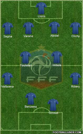 France Formation 2013