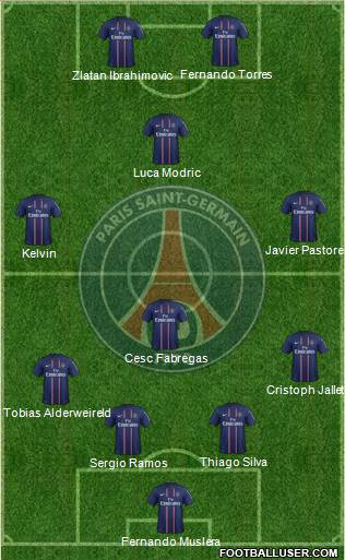Paris Saint-Germain Formation 2013