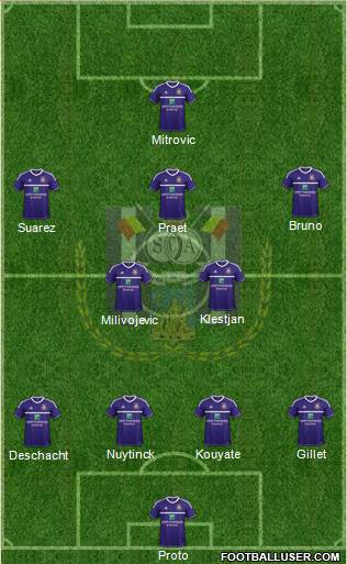 RSC Anderlecht Formation 2013