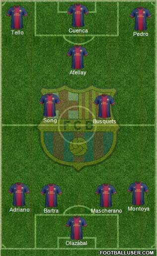 F.C. Barcelona Formation 2013