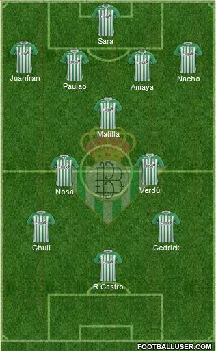 Real Betis B., S.A.D. Formation 2013