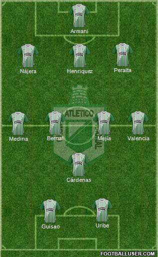 CDC Atlético Nacional Formation 2013