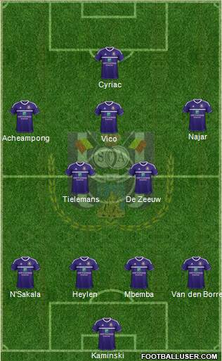 RSC Anderlecht Formation 2013
