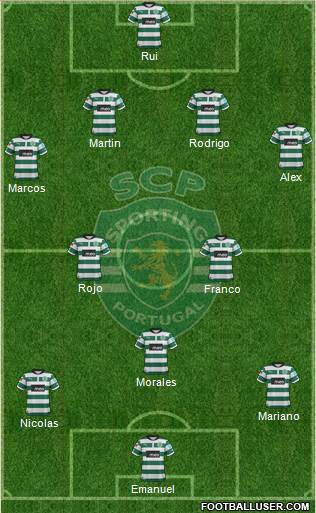 Sporting Clube de Portugal - SAD Formation 2013