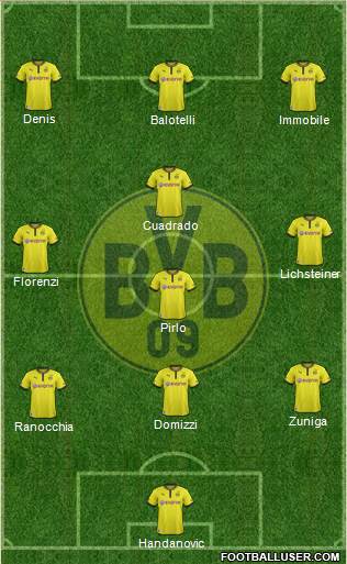 Borussia Dortmund Formation 2013