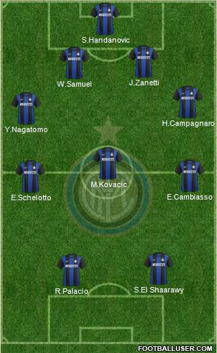 F.C. Internazionale Formation 2013