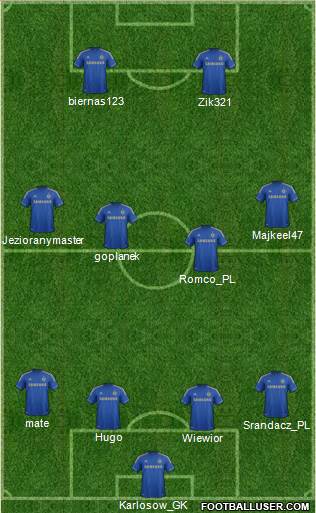 Chelsea Formation 2013