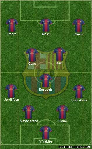 F.C. Barcelona Formation 2013