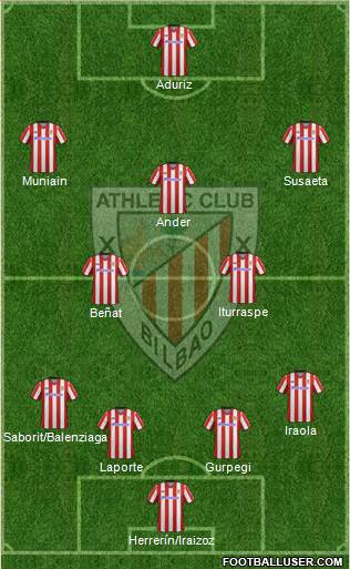 Athletic Club Formation 2013