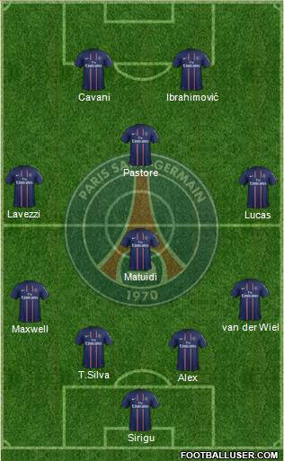 Paris Saint-Germain Formation 2013