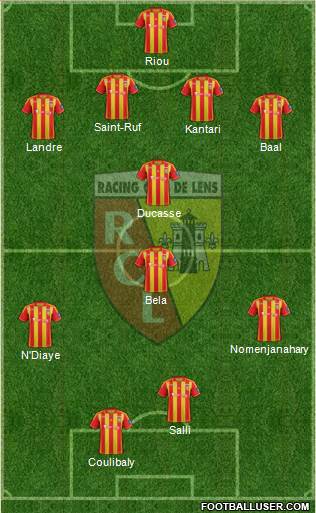 Racing Club de Lens Formation 2013