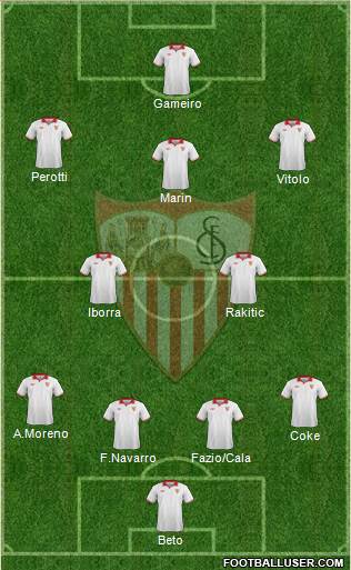 Sevilla F.C., S.A.D. Formation 2013