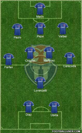 CF Universidad de Chile Formation 2013