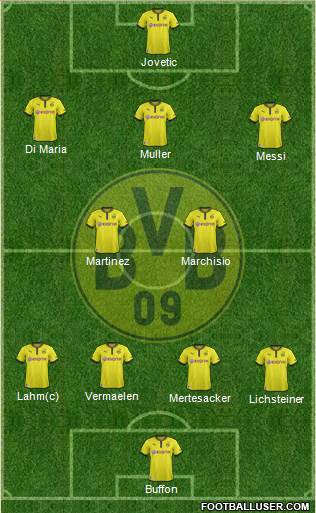 Borussia Dortmund Formation 2013