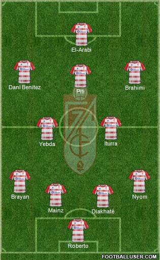 Granada C.F. Formation 2013
