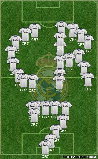 Real Madrid C.F. Formation 2013