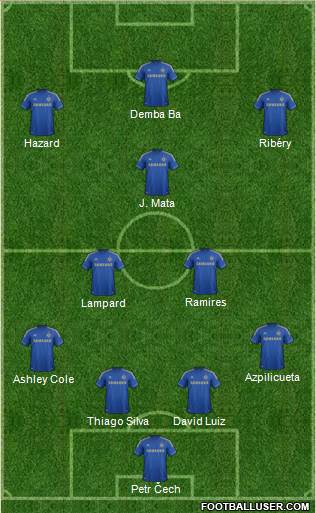 Chelsea Formation 2013