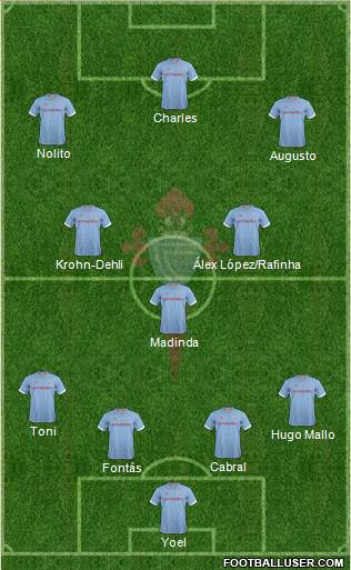 R.C. Celta S.A.D. Formation 2013
