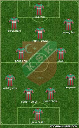 Karsiyaka Formation 2013