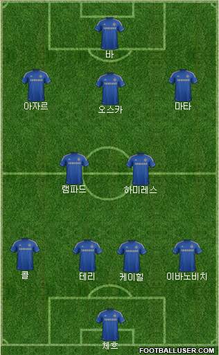 Chelsea Formation 2013