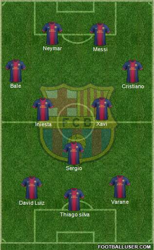 F.C. Barcelona Formation 2013
