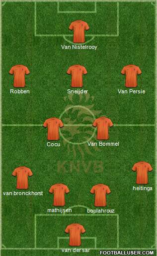 Holland Formation 2013