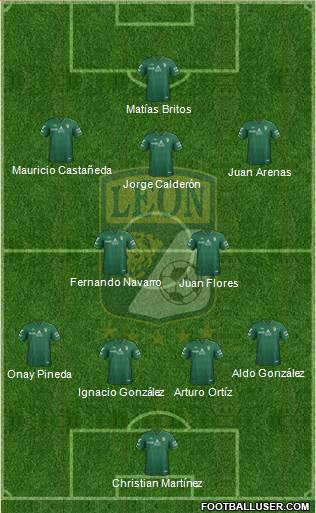 Club Deportivo León football formation