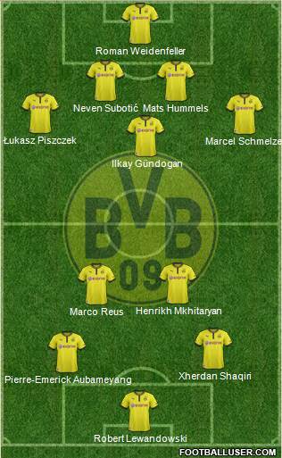 Borussia Dortmund Formation 2013