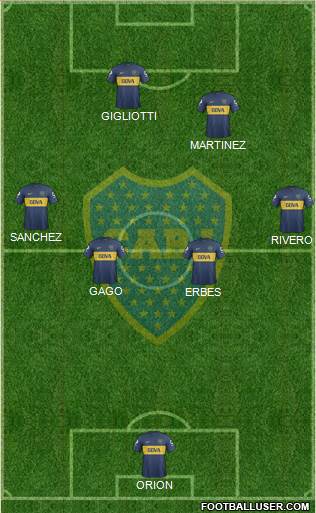 Boca Juniors Formation 2013