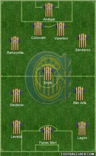 Rosario Central Formation 2013