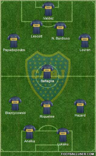 Boca Juniors Formation 2013